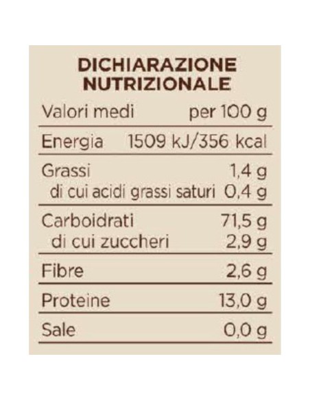 Capellini spezzati n. 58 500 g Primia, retro con valori nutrizionali